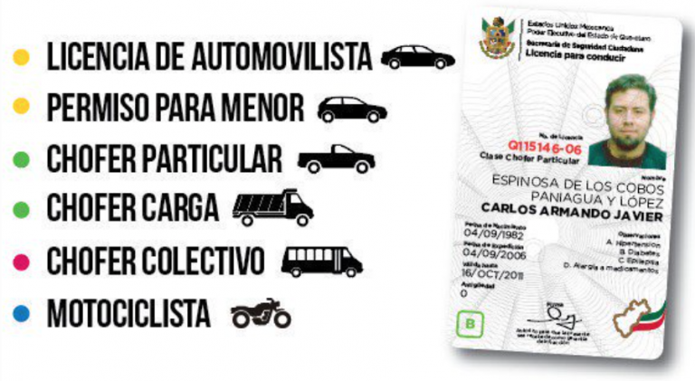 Licencia De Conducir En Querétaro - Trámites México