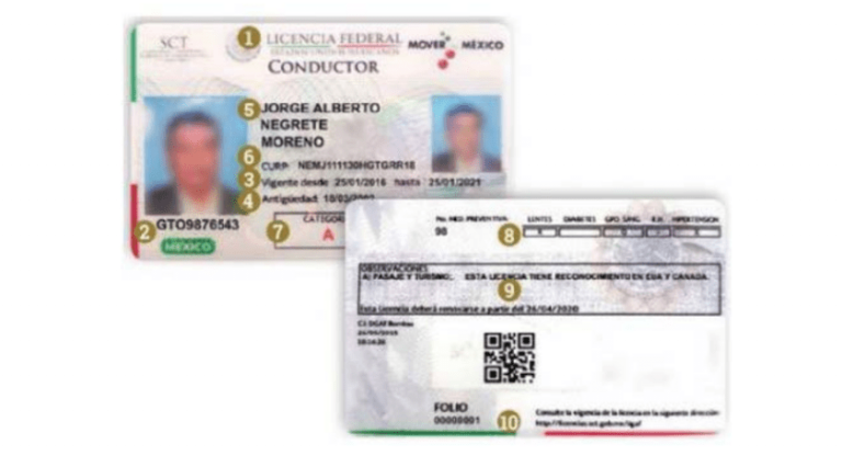 Licencia Federal: ¿Qué Es Y Cómo Tramitarla? - Trámites México